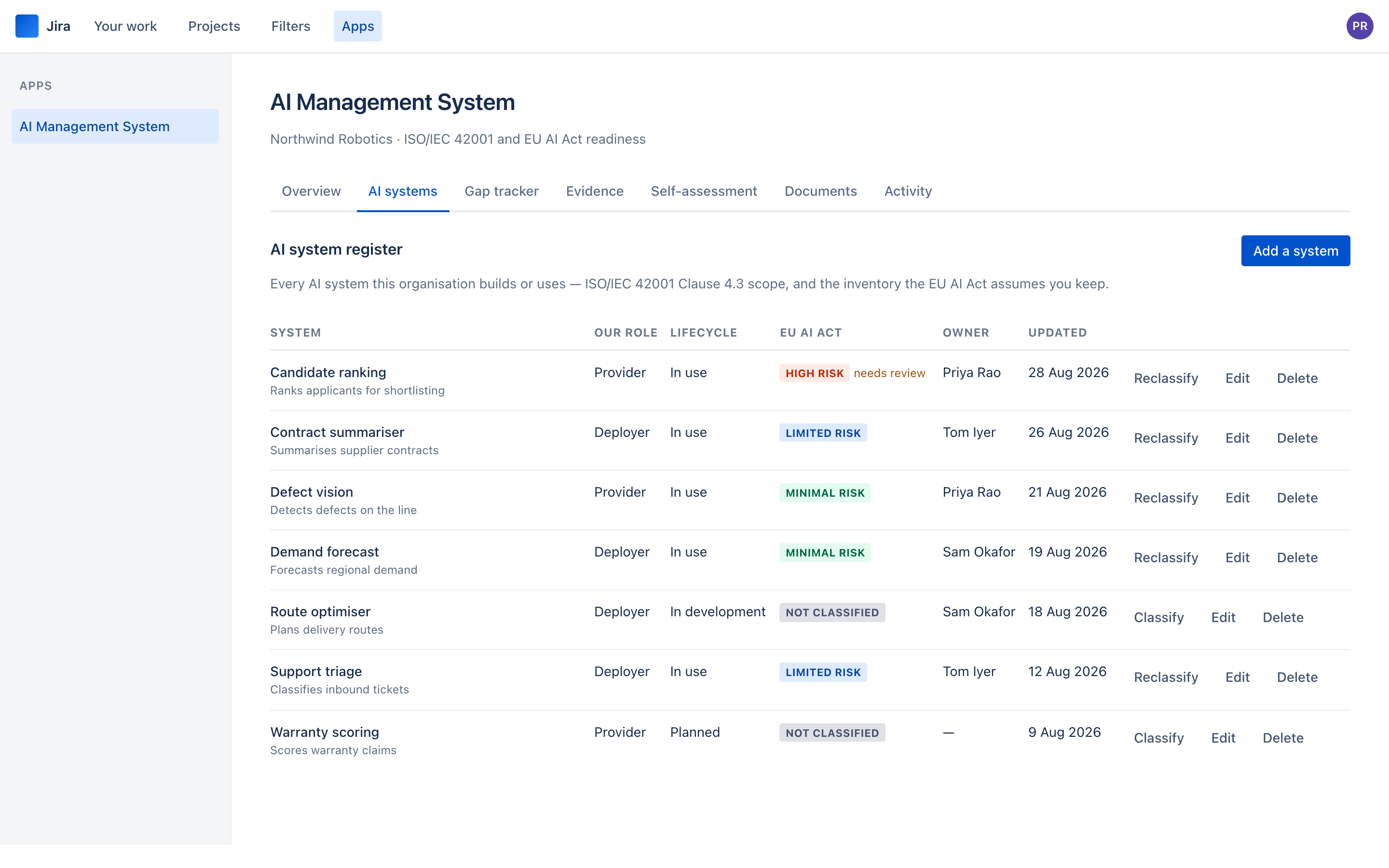 The AI system register listing seven systems with columns for role, lifecycle, EU AI Act tier, owner and last updated.