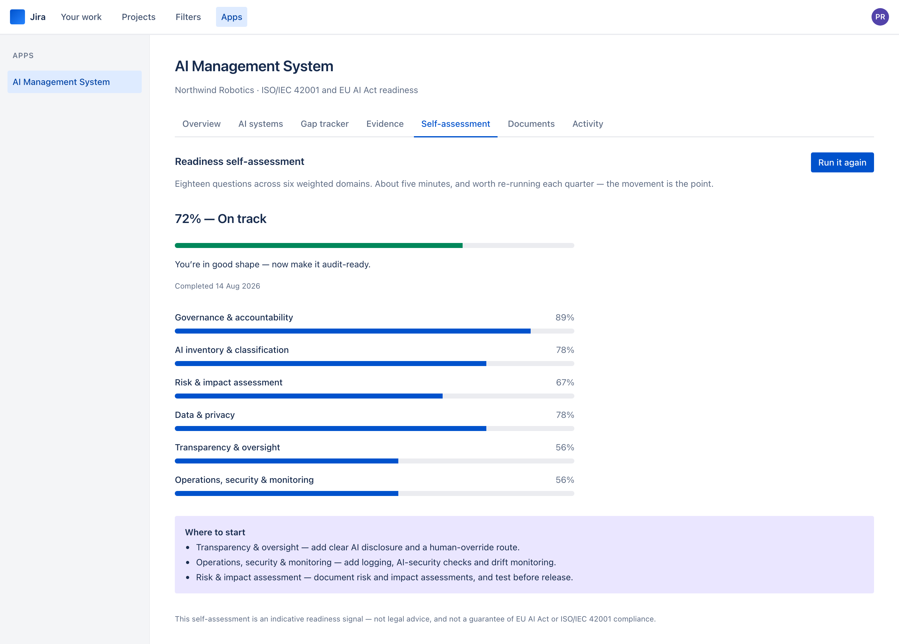 A self-assessment result of 72% on track, with per-domain bars and a where-to-start panel naming transparency, operations and risk.