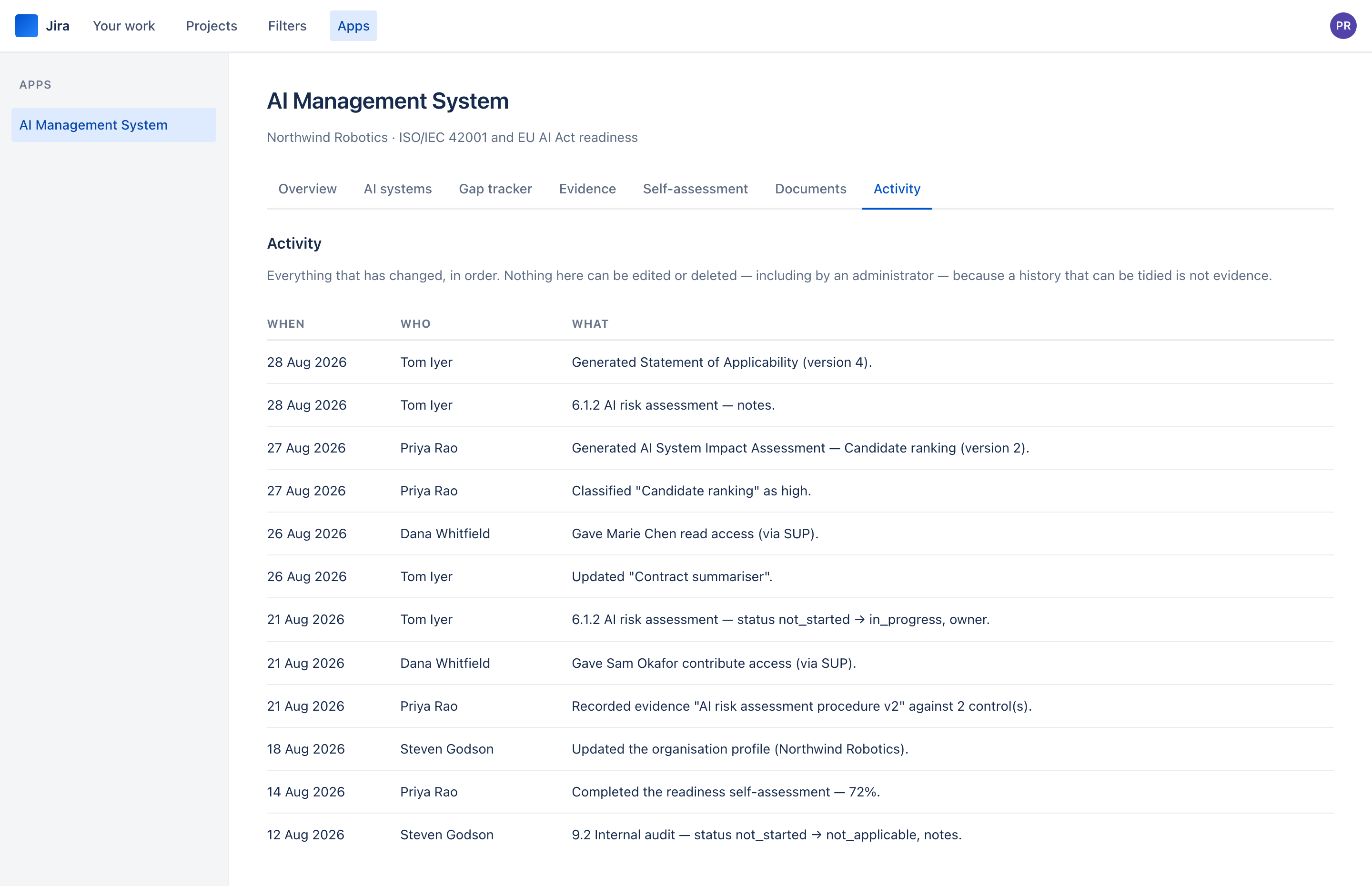 The activity feed with twelve dated entries covering document generation, classification, access grants, evidence and control updates.